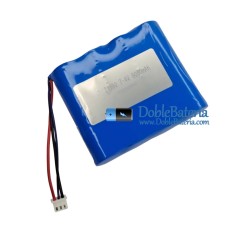 Batería para VVU-CCO FH-1 [Batería de repuesto]